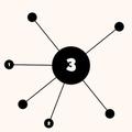 ”Inner Circle