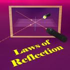 Laws of Reflection simgesi