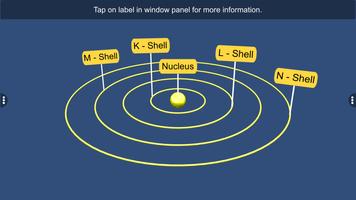 The Structure of an Atom Screenshot 1