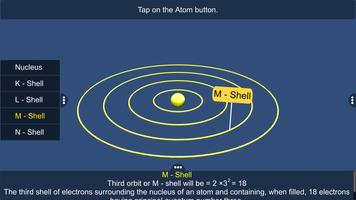 The Structure of an Atom Screenshot 2