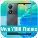 Theme for Vivo y100 icône