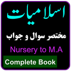 Islamiyat Knowledge Urdu Book simgesi