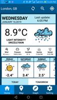 Weather Report 2019 Free Weather Forecast App poster