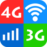 WiFi, 5G, 4G, 3G speed test Zeichen