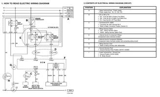 برنامه‌نما basic auto electrical wiring عکس از صفحه
