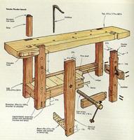 Woodworking Simple Idea capture d'écran 2