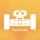 Wonderbit Zeichen