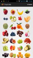 Fruit Info Affiche