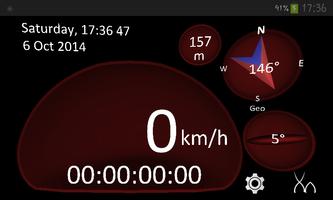 Speedo GPS الملصق