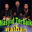 Koleksi Nasyid Raihan Lengkap