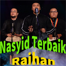 Koleksi Nasyid Raihan Lengkap APK