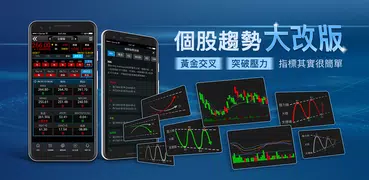 三竹股市-行動股市即時選股與報價，台美日股、期權與國際行情