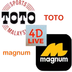 Magnum Toto 4D Result Lotto 4D
