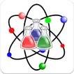 ವಿಜ್ಞಾನದ ಸಾಮಾನ್ಯ ಜ್ಞಾನ Science