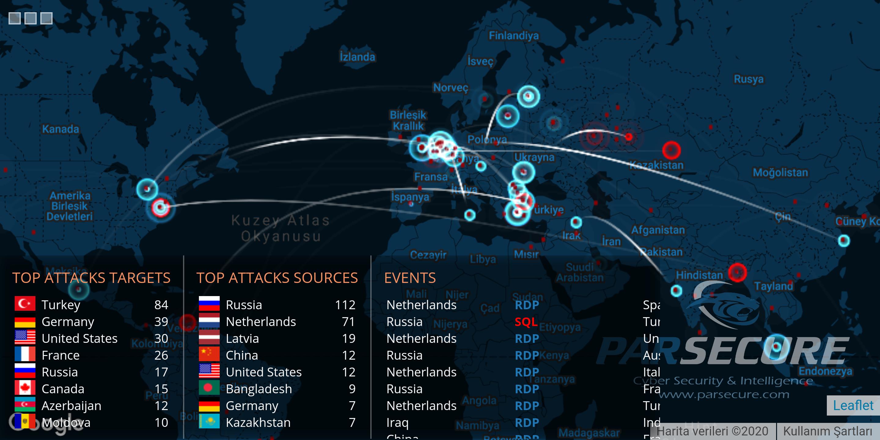 Live cyber attack map indonesia