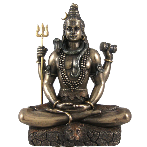 Shiva Tandava Stotram(+letra)