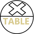 Multiplication Table