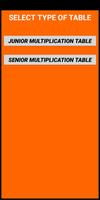 Multiplication Table الملصق