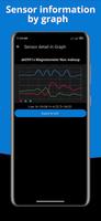 DInfoX: All-in-One Device Info تصوير الشاشة 2