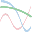 multibiorhythm APK