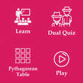 Multiplication Table