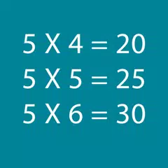 Multiplication Table