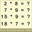 Multiplication table free for kids