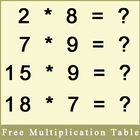 Multiplication table free for kids icône