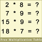 Multiplication table free for kids icon