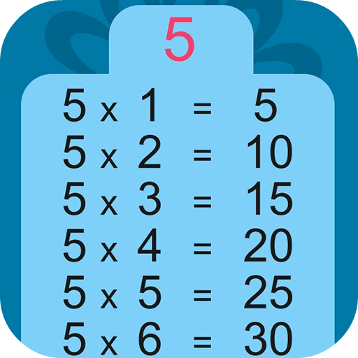 Tablas de Multiplicar del 1 al 10