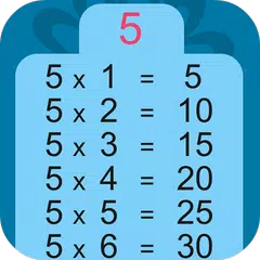 Tablas de Multiplicar del 1 al 10