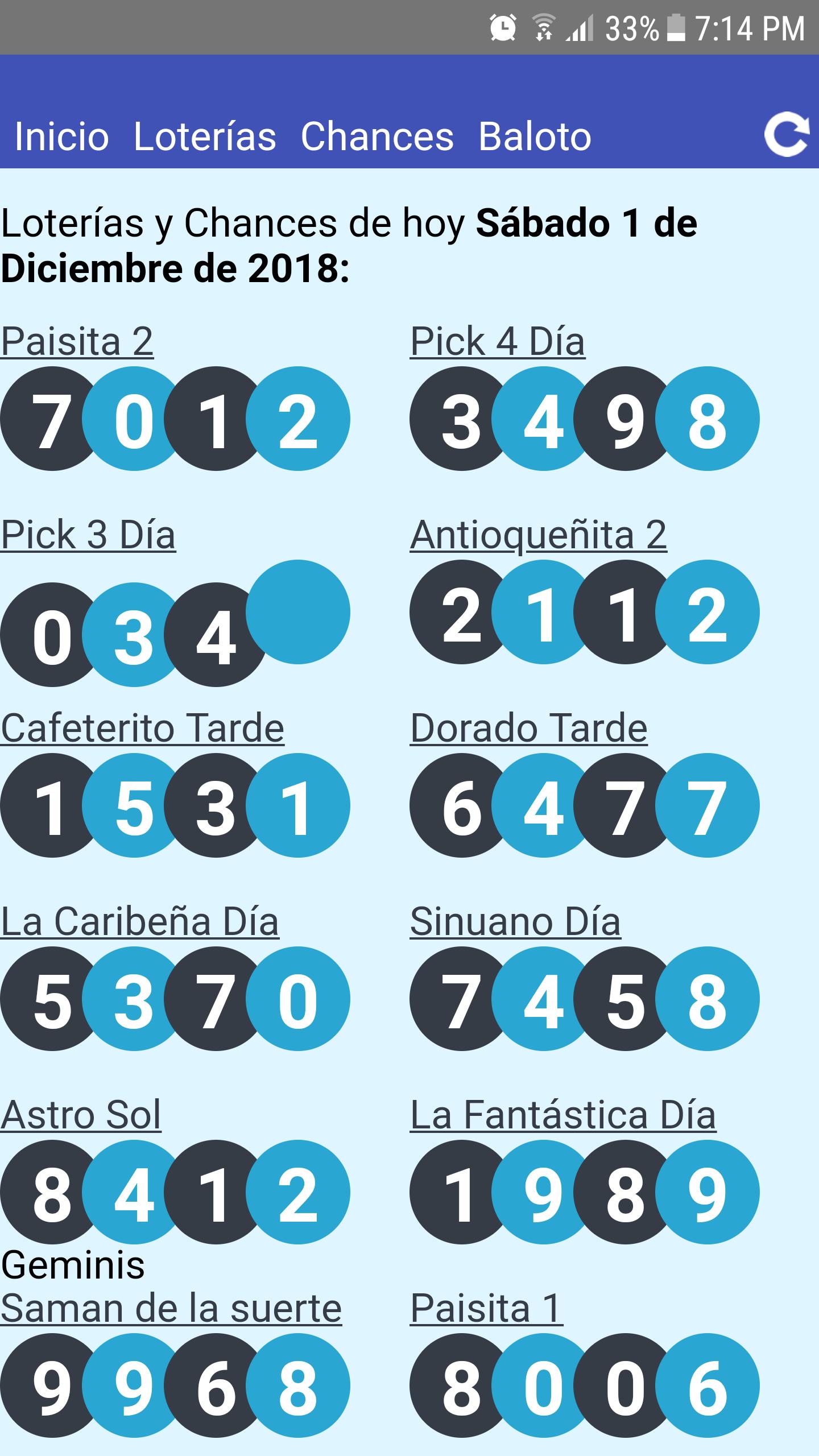 Android İndirme için Resultados Loterias Colombia APK