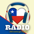 Radios de Chile アイコン