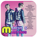 Marcus & Martinus Elektrisk APK