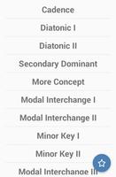 Real World Chord Progressions الملصق