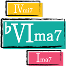 Relative Pitch Trainer APK