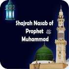 Shajrah Nasab Of Prophet Muham أيقونة