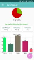 Carb Tracker โปสเตอร์