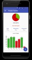 Protein Tracker โปสเตอร์