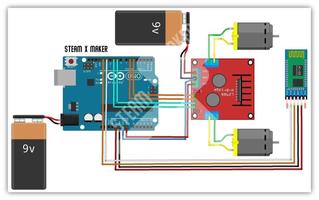 STEAMXMAKER_BT ảnh chụp màn hình 2