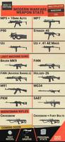 CoD Gun Stats, Guides & Camos: Affiche