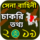 সেনা বাহিনী চাকরী প্রস্তুতি ২০১৯ biểu tượng