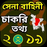 সেনা বাহিনী চাকরী প্রস্তুতি ২০১৯ bài đăng