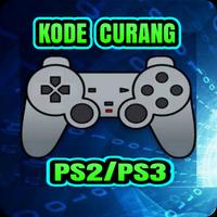 Kode Curang Game PS 2 Poster