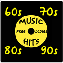 60s 70s 80s 90s 00s music hits Oldies APK