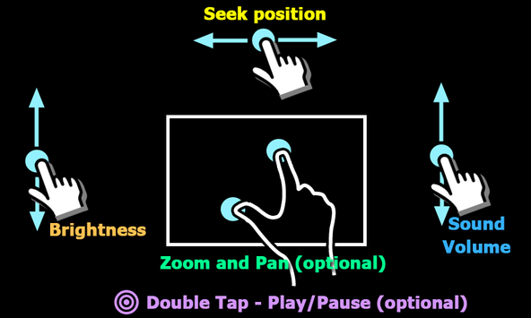 MX Player screenshot 2