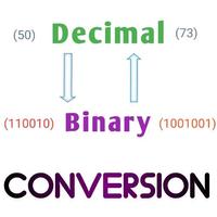 Decimal - Binary Conversion (Number System) captura de pantalla 3