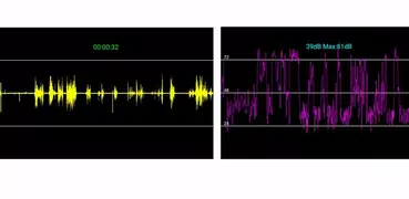Sound Meter