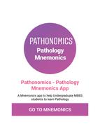Pathomonics - Pathology Mnemonics App Poster