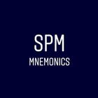 Social and Preventive Medicine - Mnemonics App icono